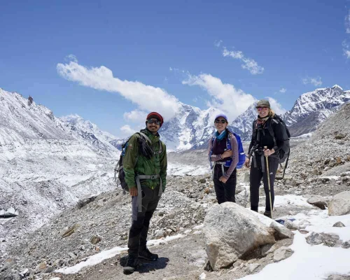 Everest Base Camp Trek With Helicopter Return