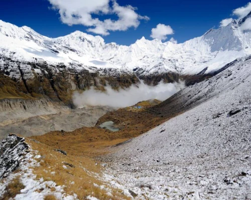 North Annapurna Trails